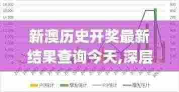 新澳历史开奖最新结果查询今天,深层解答解释落实_定制版IWO5.49