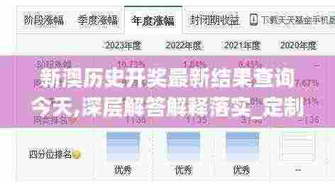 新澳历史开奖最新结果查询今天,深层解答解释落实_定制版IWO5.49
