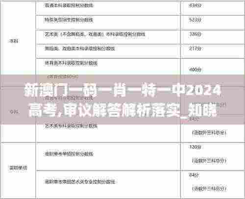 新澳门一码一肖一特一中2024高考,审议解答解析落实_知晓版NTC9.73