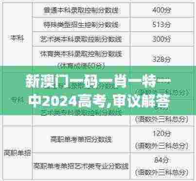 新澳门一码一肖一特一中2024高考,审议解答解析落实_知晓版NTC9.73