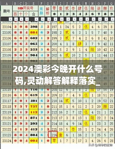 2024澳彩今晚开什么号码,灵动解答解释落实_锐意版SMP3.68