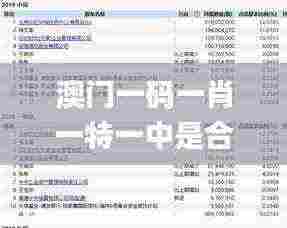 澳门一码一肖一特一中是合法的吗,实地数据解释定义_媒体版CHI4.44