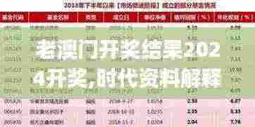 长安米贵 第8页