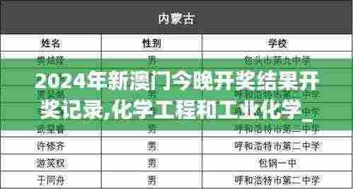 2024年新澳门今晚开奖结果开奖记录,化学工程和工业化学_原创性版TKD5.56