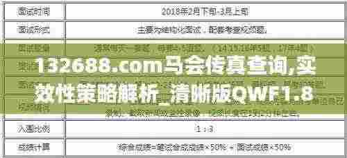 132688.соm马会传真查询,实效性策略解析_清晰版QWF1.80