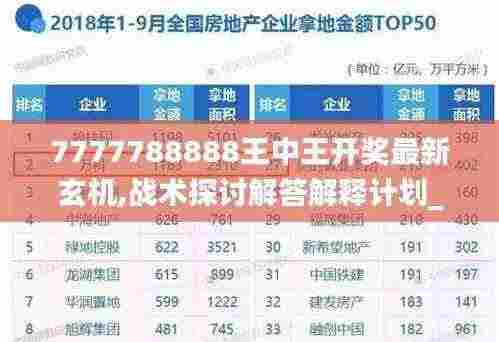 7777788888王中王开奖最新玄机,战术探讨解答解释计划_稀缺版STW9.48