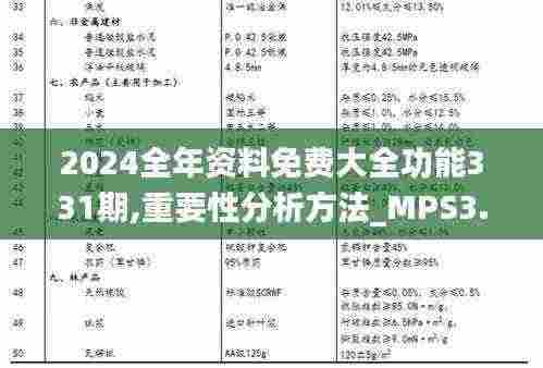 2024全年资料免费大全功能331期,重要性分析方法_MPS3.65