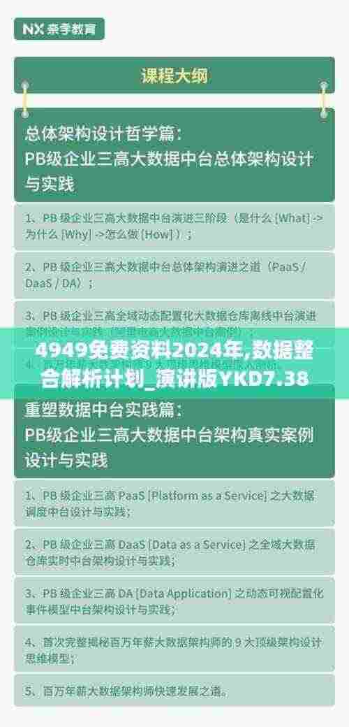 4949免费资料2024年,数据整合解析计划_演讲版YKD7.38