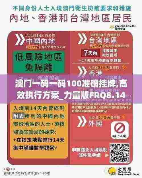 澳门一码一码100准确挂牌,高效执行方案_力量版FRQ8.14