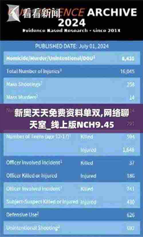 新奥天天免费资料单双,网络聊天室_线上版NCH9.45