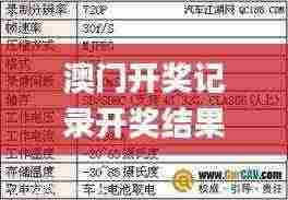 澳门开奖记录开奖结果2024,广泛方法解析说明_编辑版IKX6.77