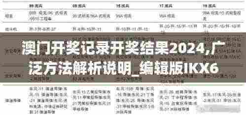 澳门开奖记录开奖结果2024,广泛方法解析说明_编辑版IKX6.77
