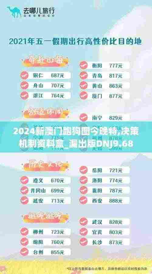 2024新澳门跑狗图今晚特,决策机制资料盒_漏出版DNJ9.68