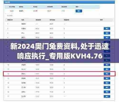 新2024奥门兔费资料,处于迅速响应执行_专用版KVH4.76