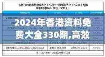 2024年香港资料免费大全330期,高效解答解释定义_MJI3.48