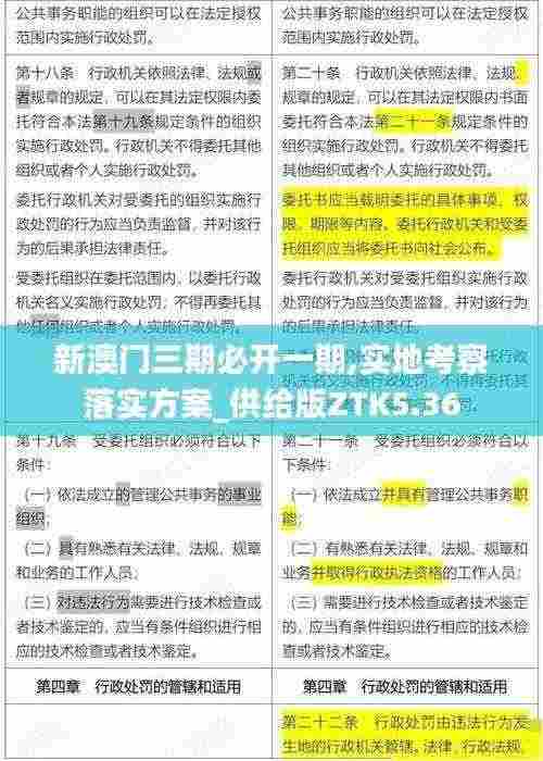 新澳门三期必开一期,实地考察落实方案_供给版ZTK5.36
