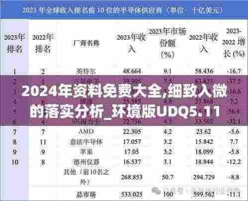 2024年资料免费大全,细致入微的落实分析_环境版UDQ5.11