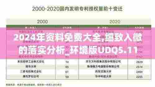 2024年资料免费大全,细致入微的落实分析_环境版UDQ5.11