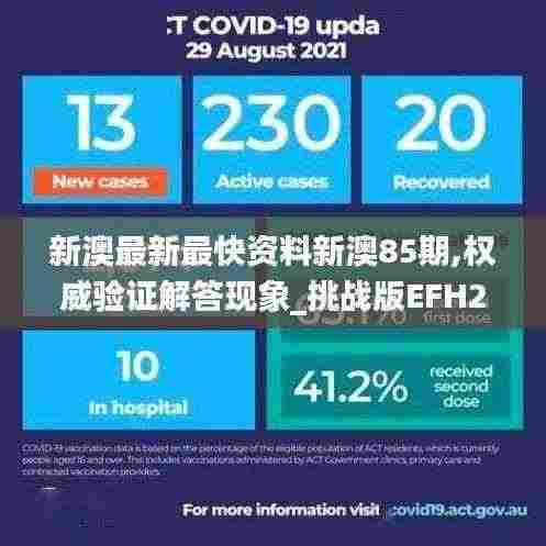 新澳最新最快资料新澳85期,权威验证解答现象_挑战版EFH2.59