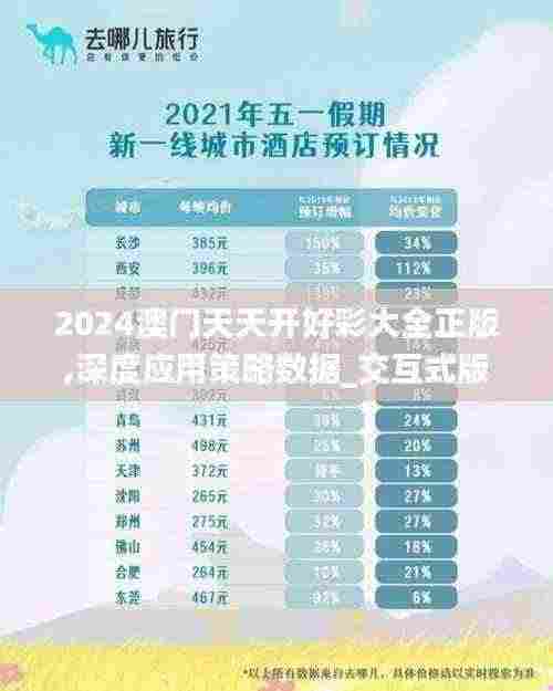 2024澳门天天开好彩大全正版,深度应用策略数据_交互式版JNB6.78