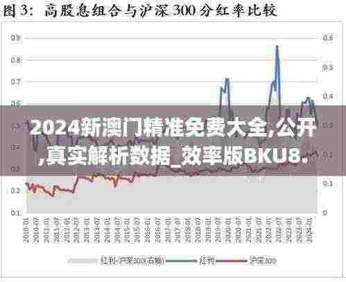 2024新澳门精准免费大全,公开,真实解析数据_效率版BKU8.33