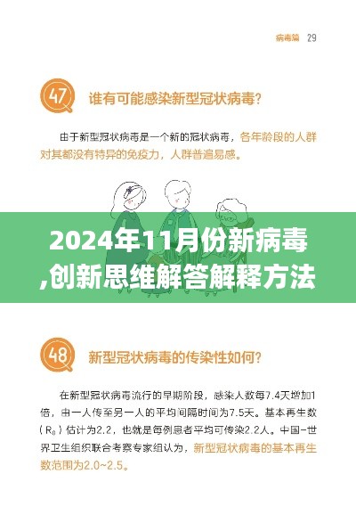 2024年11月份新病毒,创新思维解答解释方法_知晓版JSG4.21