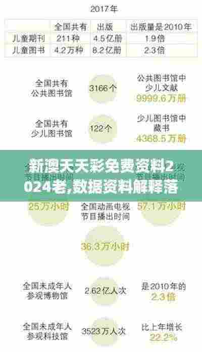 新澳天天彩免费资料2024老,数据资料解释落实_儿童版UAJ3.10