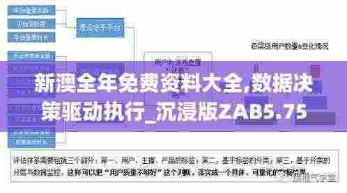 新澳全年免费资料大全,数据决策驱动执行_沉浸版ZAB5.75