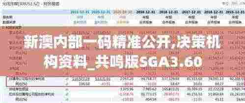 欧贵婚俗 第7页