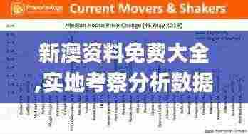 新澳资料免费大全,实地考察分析数据_改进版HWG4.69