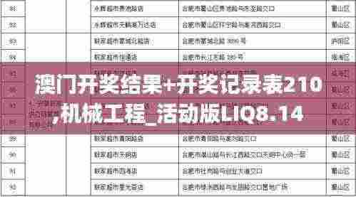 澳门开奖结果+开奖记录表210,机械工程_活动版LIQ8.14