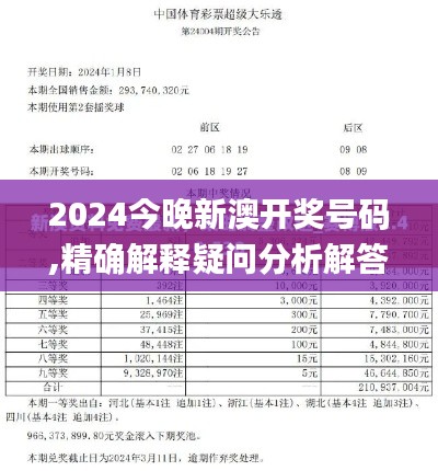 2024今晚新澳开奖号码,精确解释疑问分析解答_艺术版PGW7.23