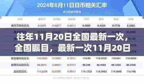 全国瞩目!最新一次11月20日事件回顾与深度分析