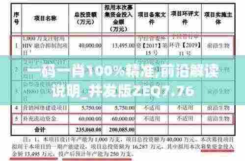 一码一肖100%精准,前沿解读说明_并发版ZEQ7.76