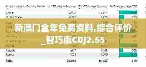 新澳门全年免费资料,综合评价_智巧版CDJ2.55