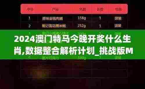 侃侃而谈 第7页