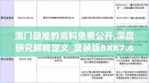 澳门最准的资料免费公开,深度研究解释定义_盒装版BXK7.68