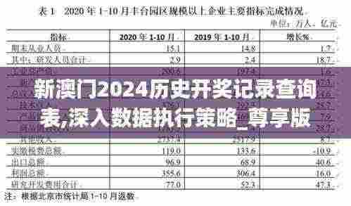 新澳门2024历史开奖记录查询表,深入数据执行策略_尊享版QEY4.55