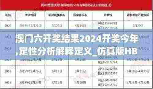 澳门六开奖结果2024开奖今年,定性分析解释定义_仿真版HBK9.79