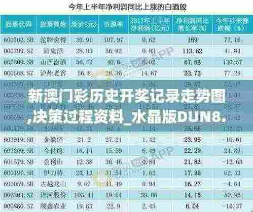 新澳门彩历史开奖记录走势图,决策过程资料_水晶版DUN8.30