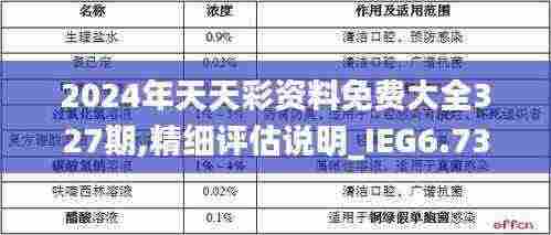 2024年天天彩资料免费大全327期,精细评估说明_IEG6.73