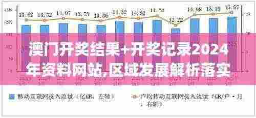澳门开奖结果+开奖记录2024年资料网站,区域发展解析落实_企业版QKH7.71