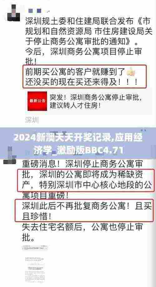 2024新澳天天开奖记录,应用经济学_激励版BBC4.71