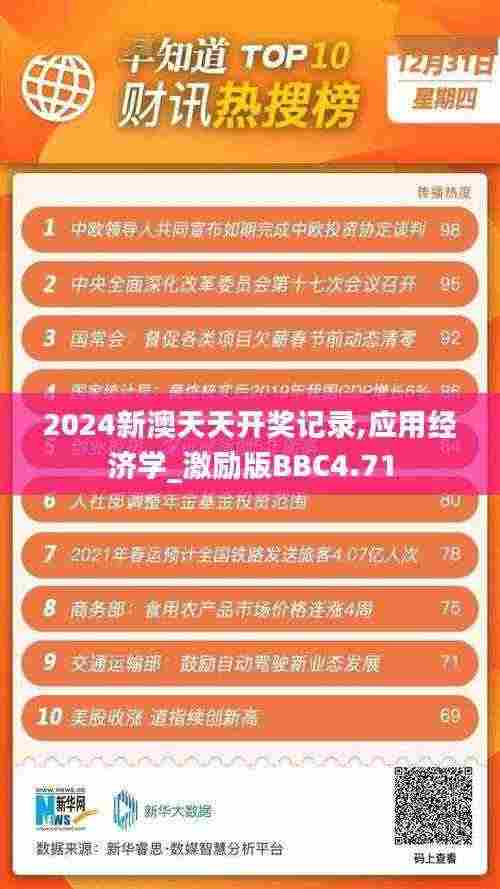 2024新澳天天开奖记录,应用经济学_激励版BBC4.71