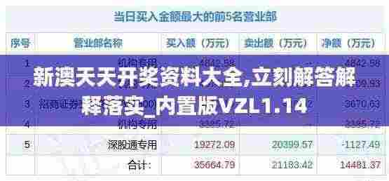 新澳天天开奖资料大全,立刻解答解释落实_内置版VZL1.14
