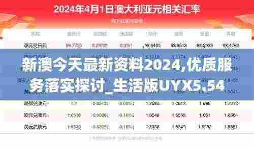 新澳今天最新资料2024,优质服务落实探讨_生活版UYX5.54