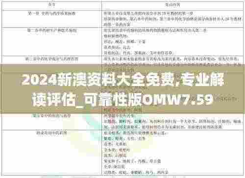 2024新澳资料大全免费,专业解读评估_可靠性版OMW7.59