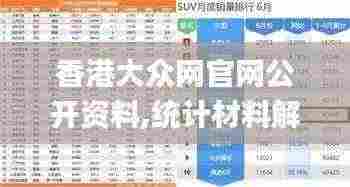 香港大众网官网公开资料,统计材料解释设想_理想版BJR4.25