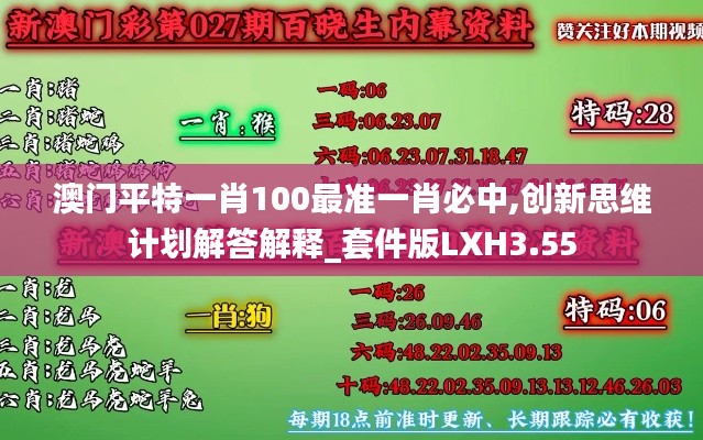澳门平特一肖100最准一肖必中,创新思维计划解答解释_套件版LXH3.55