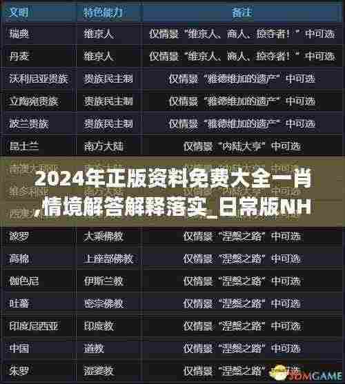 2024年正版资料免费大全一肖,情境解答解释落实_日常版NHI8.79